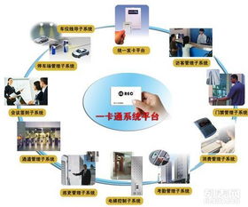 承接智能化工程 安防监控 系统集成 弱电工程20年广州宏和